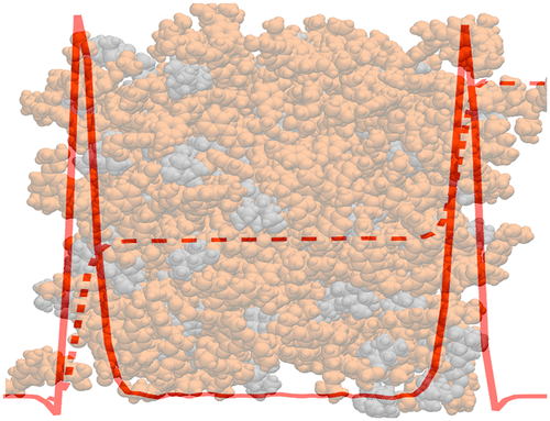 Sch��ma - ��tude r��sines epoxy ICCF